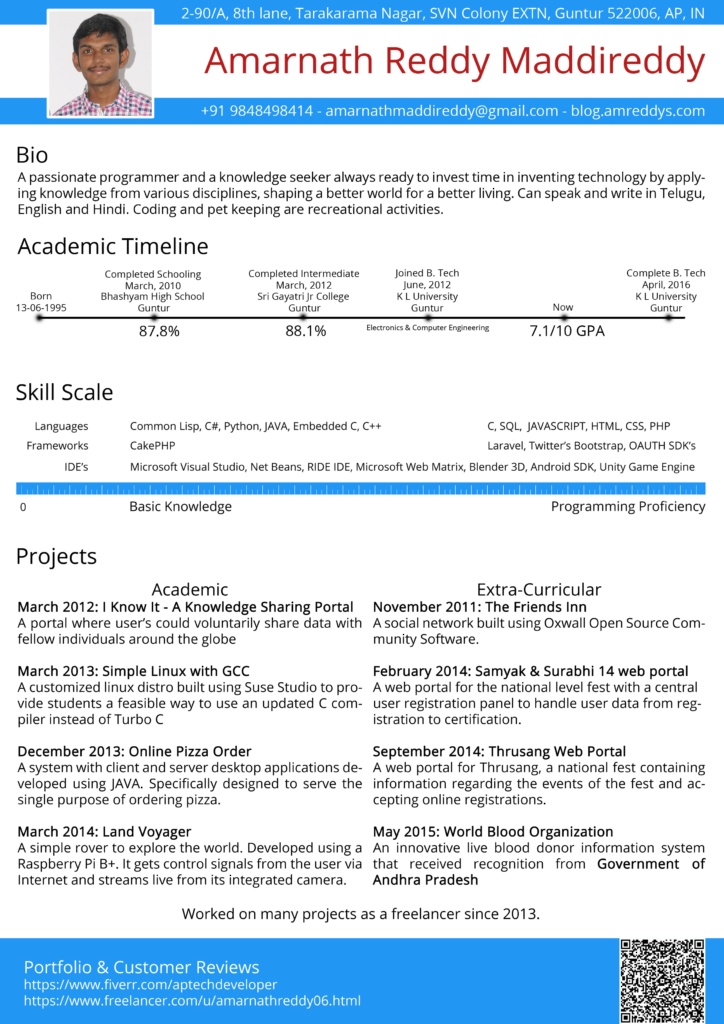 Résumé